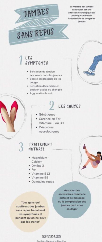 jambes sans repos remèdes naturels