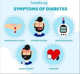 how to know if I have diabetes